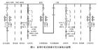 柜型及接線方案-安徽天長天康